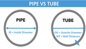 Pipe VS Tube